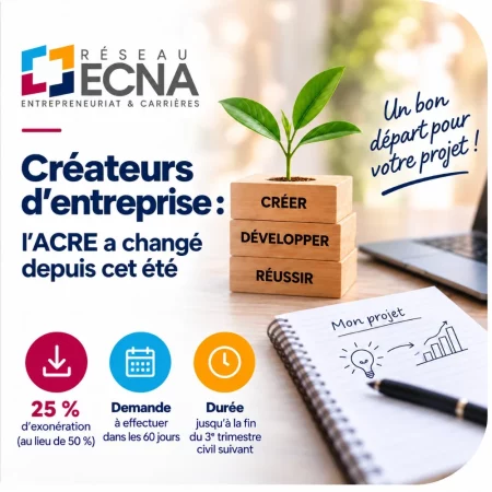 createurs_dentreprise